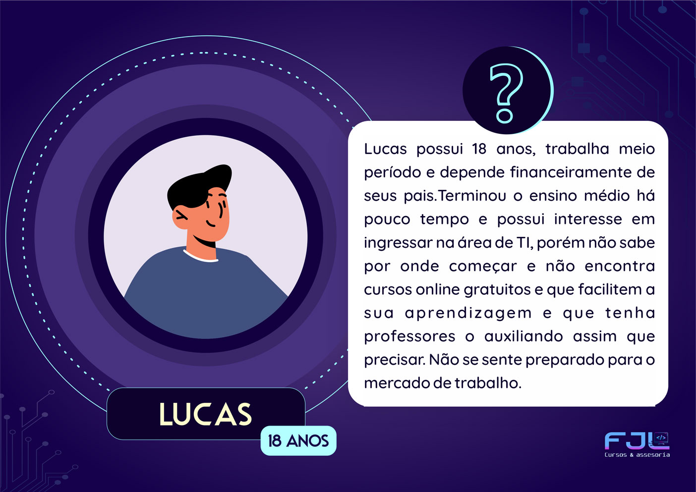 Persona Lucas